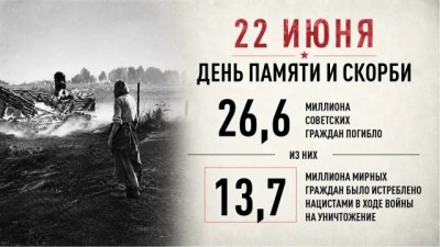 День памяти и скорби