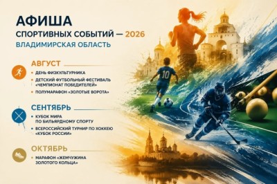 Владимирская область — территория спорта