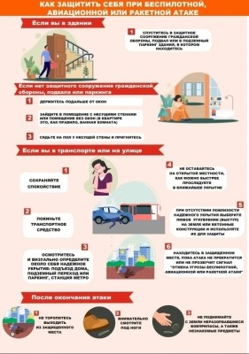 Важно: как действовать при сигнале «ракетная опасность»?
